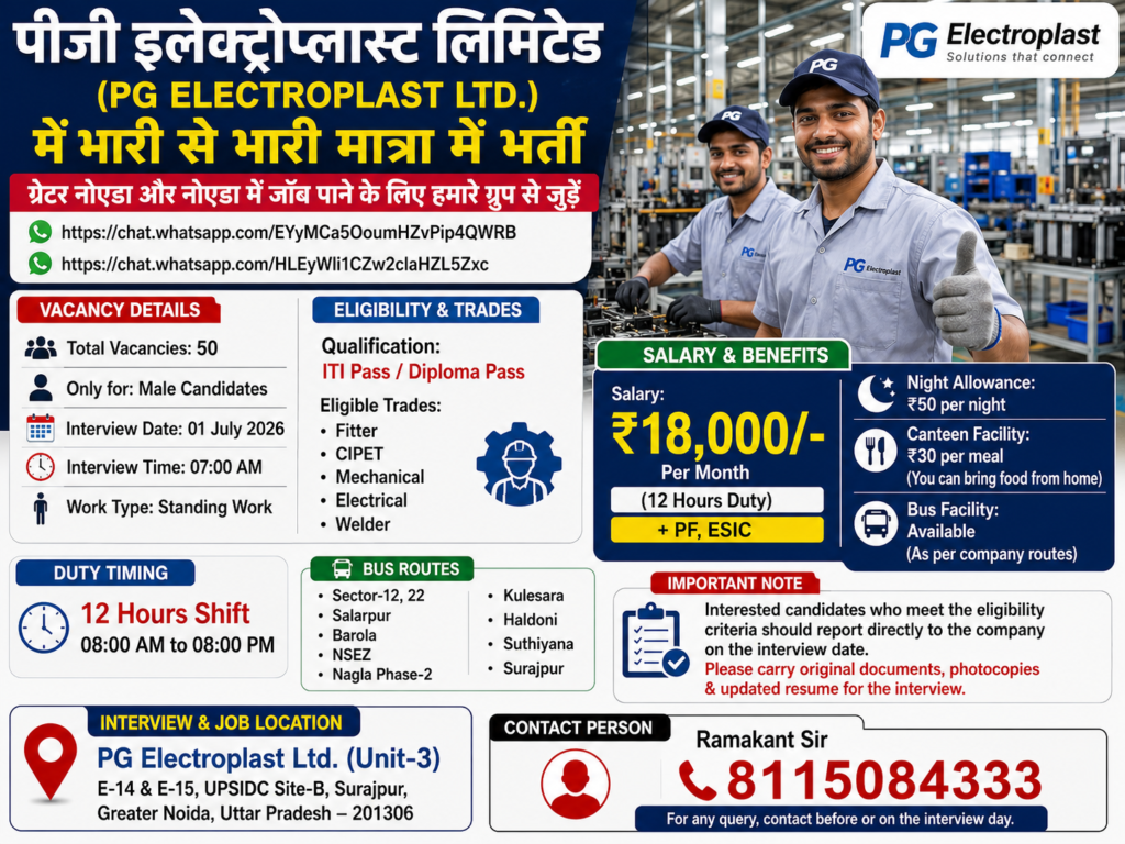 PG Electroplast Ltd.