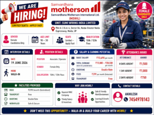 Samvardhana Motherson International Ltd. (MSWIL)