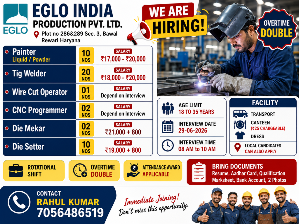 Multi Opening-Eglo India Production Pvt.Ltd