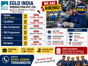 Multi Opening-Eglo India Production Pvt.Ltd