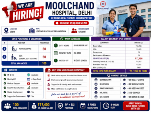 Housekeeping-GDA (General Duty Assistant)