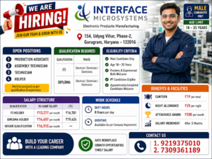 Manufacturing-Interface Microsystems