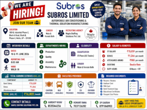 Multi Hiring-Subros Limited