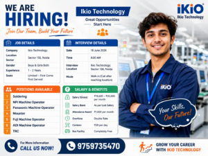 Multi Opening- Ikio Technology