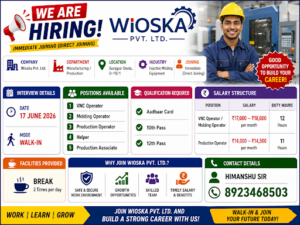 Multi Opening (Operator -Production)-Wioska Pvt. Ltd.