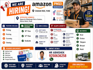 Picking, Packing, Scanning, Stowing