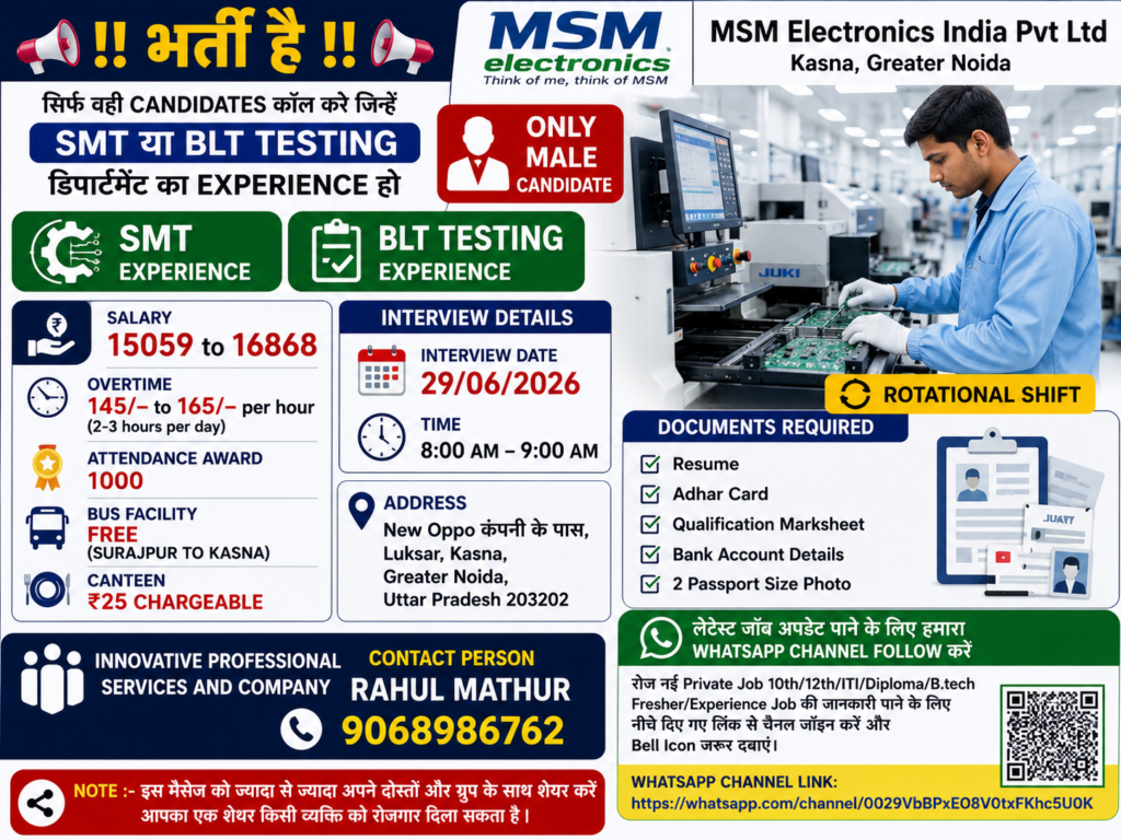 MSM electronics India Pvt Ltd