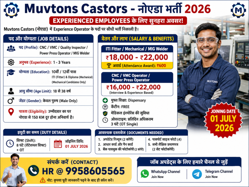ITI Fitter / Mechanical / MIG Welder, CNC / VMC Operator / Power Press Operator