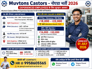 ITI Fitter / Mechanical / MIG Welder, CNC / VMC Operator / Power Press Operator