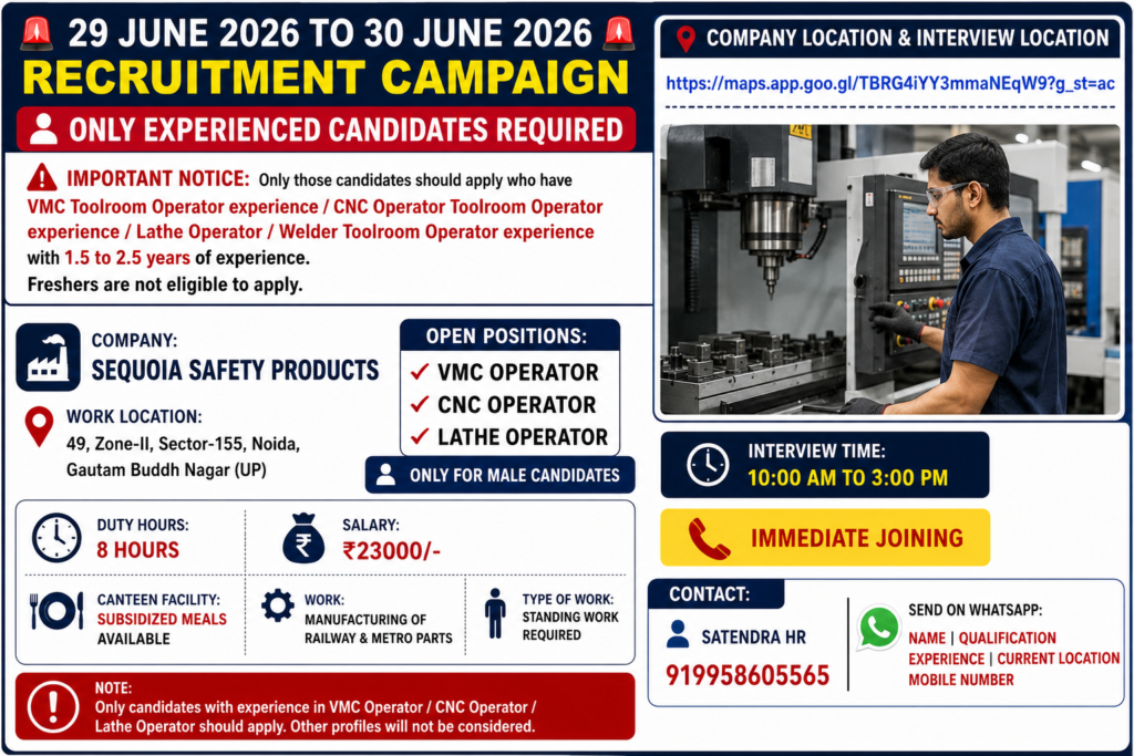 VMC Operator, CNC Operator, Lathe Operator