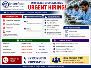 Interface Microsystems (manufactures electronic products)