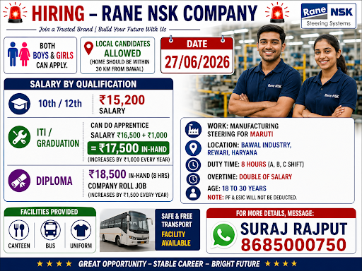 Automobile Steering Manufacturing