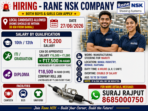 Manufacturing steering for Maruti