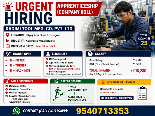 Apprenticeship- Kadimi Tool MFG. Co. Pvt. Ltd.