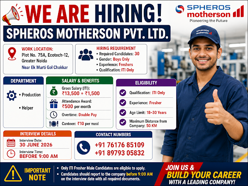 Production, Helper-Spheros Motherson Pvt. Ltd.