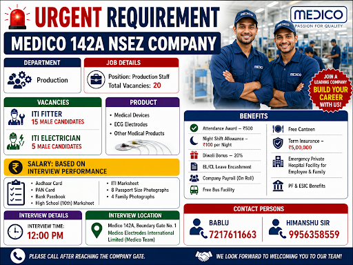 Medico 142A NSEZ Company