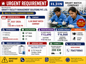 ILJIN Smart Watch Company