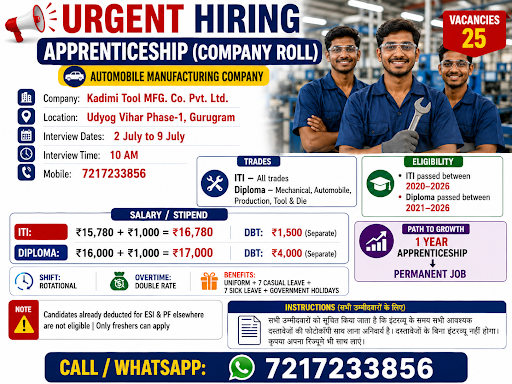 Kadimi Tool MFG. Co. Pvt. Ltd.