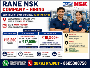Production-Rane NSK Company