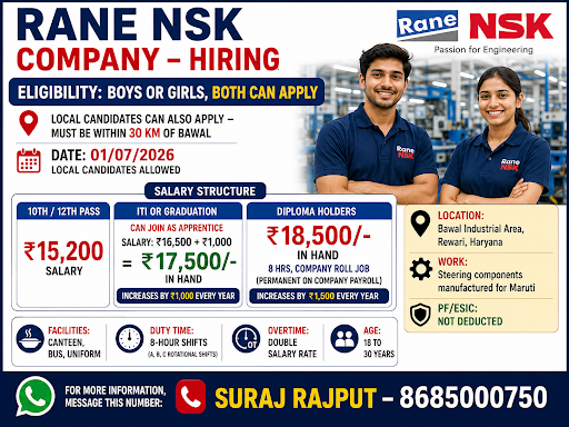 Production-Rane NSK Company
