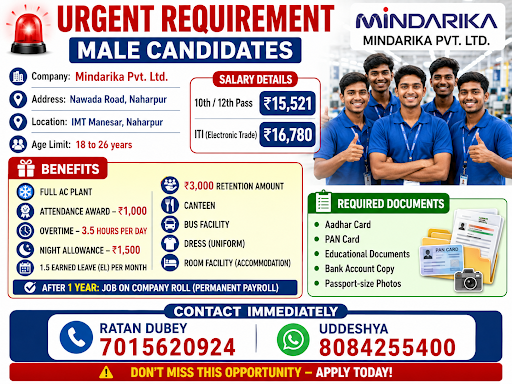Production-Mindarika Pvt. Ltd.