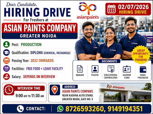 Asian Paints Company, Near Kashna Auto Stand, Greater Noida, Gate No. 3