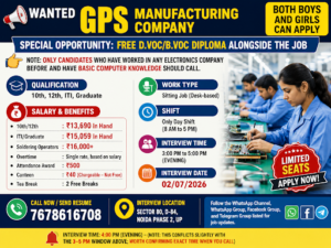 Sitting job (desk-based)-GPS Manufacturing Company