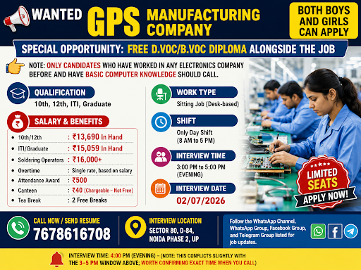 Sitting job (desk-based)-GPS Manufacturing Company