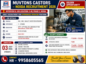 Multi Opening-Muvtons Castors