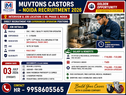 Multi Opening-Muvtons Castors