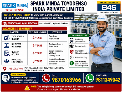 Multi Opening-SPARK MINDA TOYODENSO INDIA PVT LTD