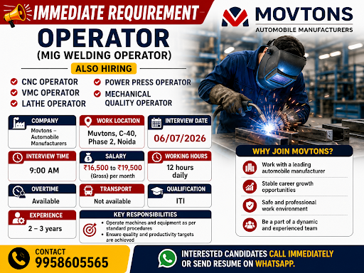Multi Opening -Movtons