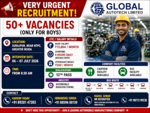 Global Autotech Limited