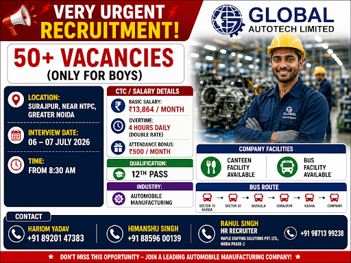 Global Autotech Limited