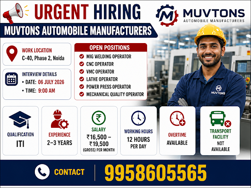 Multi Opening- Automobile Manufacturers