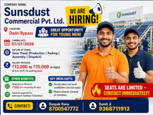 Solar Panel -Sunsdust Commercial Pvt. Ltd