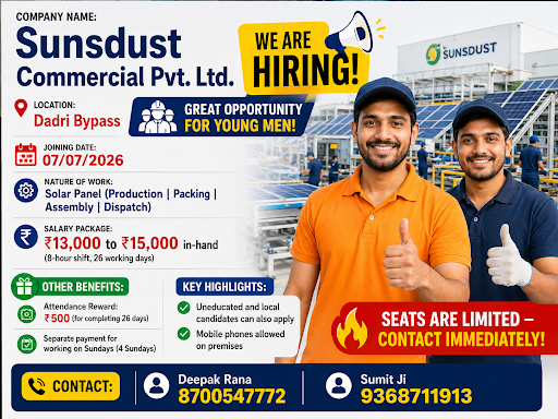 Solar Panel -Sunsdust Commercial Pvt. Ltd