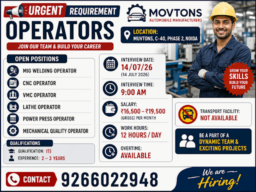 Operators