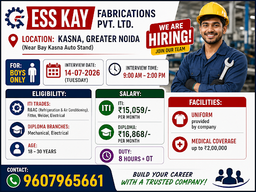 Ess Kay Fabrications Pvt. Ltd.