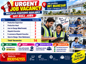 IMT Manesar, Sector 7, Gurugram, Haryana