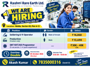 Rashmi Rare Earth Ltd.