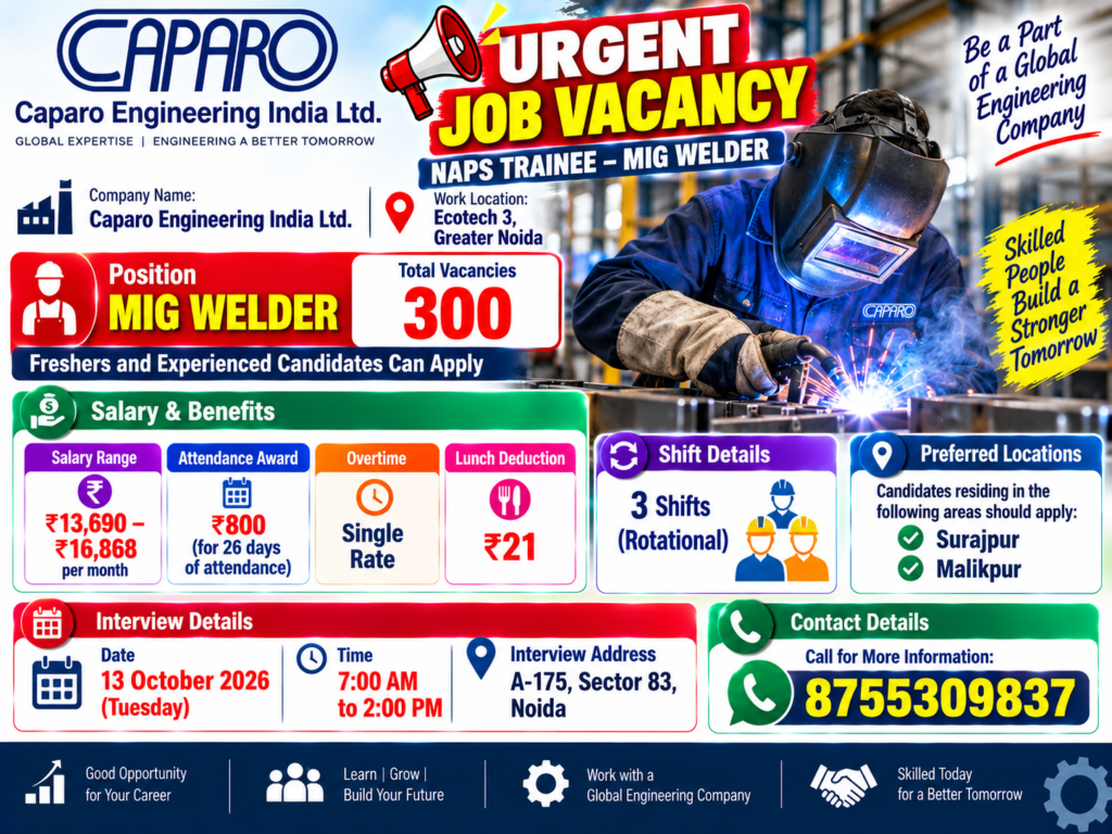 Caparo Engineering India Ltd