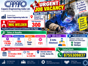 Caparo Engineering India Ltd
