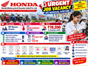 Honda Motorcycle & Scooter India Pvt. Ltd.