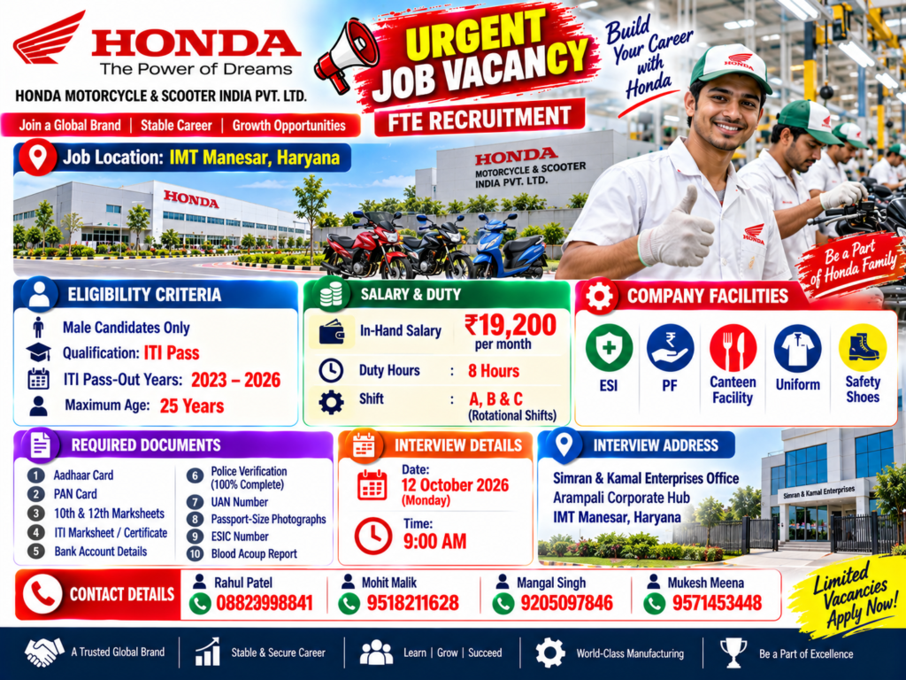 HONDA MOTORCYCLE & SCOOTER INDIA PVT. LTD.