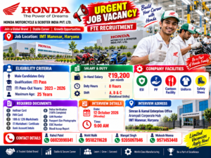 HONDA MOTORCYCLE & SCOOTER INDIA PVT. LTD.