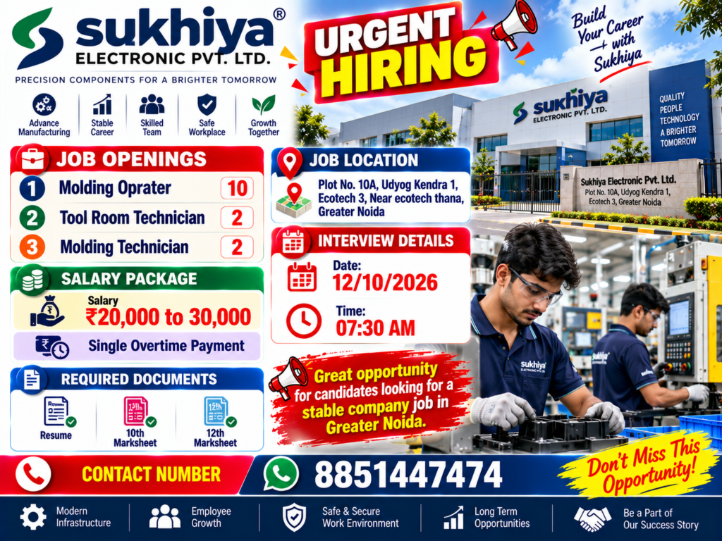 Molding Operator. Tool Room Technician, Molding Technician