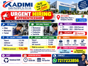 Kadimi Tool MFG. Co. Pvt. Ltd.