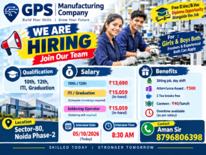 GPS Manufacturing Company