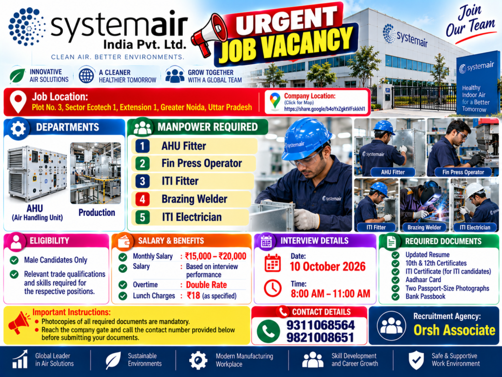 Systemair India Pvt. Ltd